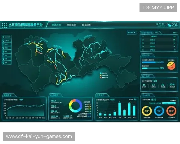 俱乐部引进数据可视化工具 优化教练决策支持，俱乐部信息