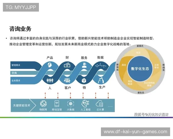 新闻中心独家报道智能制造创新技术强化数字经济布局，智能制造与企业数字化转型心得