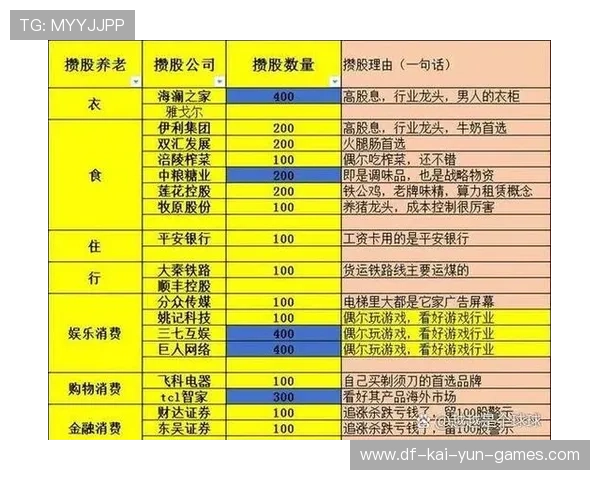 险资青睐高股息股票，投资趋势解析，股票高股息股是什么意思