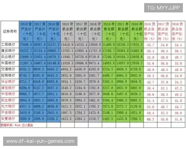 球员综合评分体系
